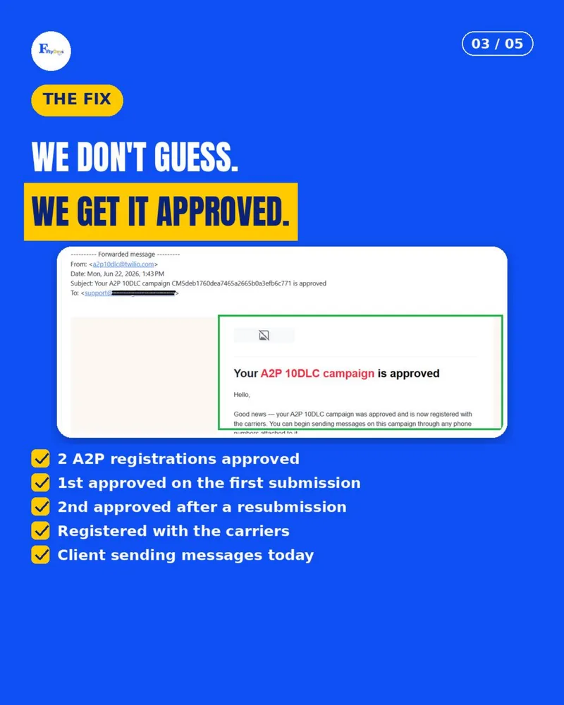 A2P approval case study