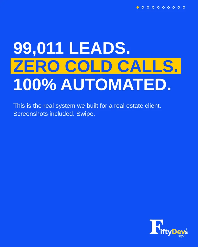 99K lead real estate outreach case study